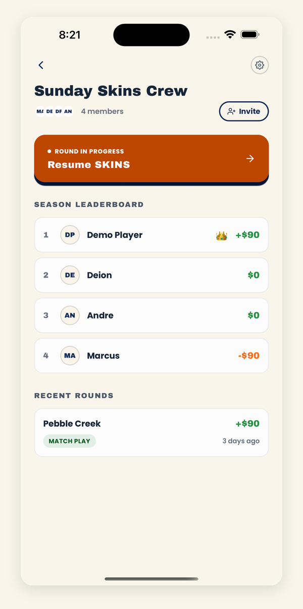 Buddies Bet Tracker season leaderboard ranking four players