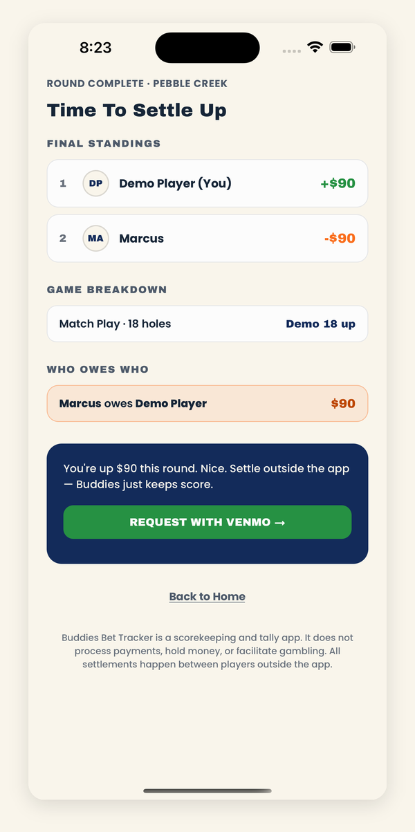 Buddies Bet Tracker settle-up screen showing final standings and who owes who